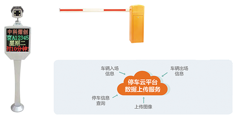 车辆管理系统